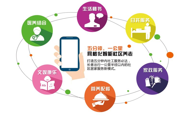 健康管理师的工作内容广泛,涵盖了从预防到治疗的各个层面。